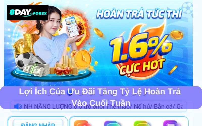 Lợi ích khi tham gia chương trình “8day tăng tỷ lệ hoàn trả vào cuối tuần”