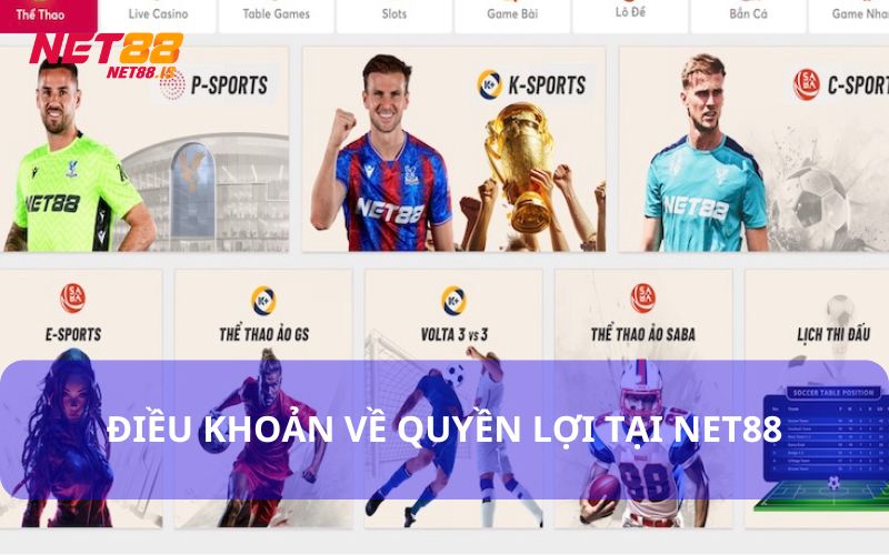 Người chơi có quyền