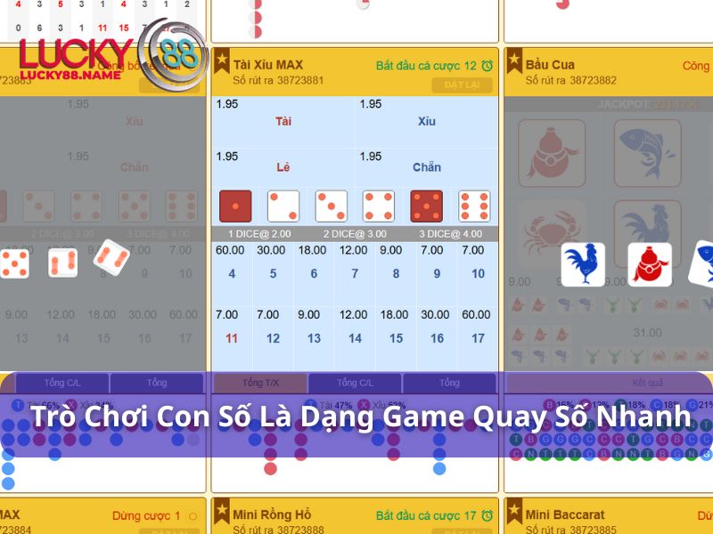 Trò chơi con số là một dạng game quay số nhanh